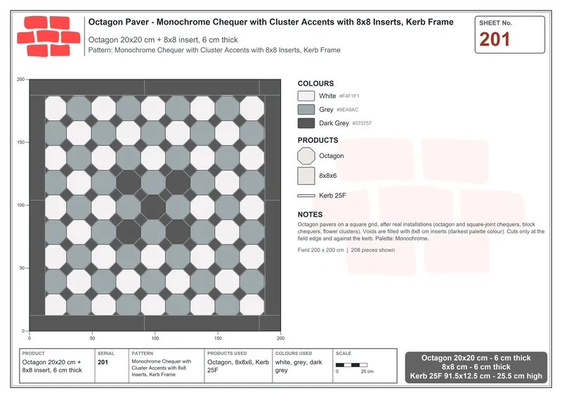 Interlock (Pasco) 20x20 cm · OCT-201 · Monochrome Chequer with Cluster Accents with 8x8 Inserts, Kerb Frame · Laying plan