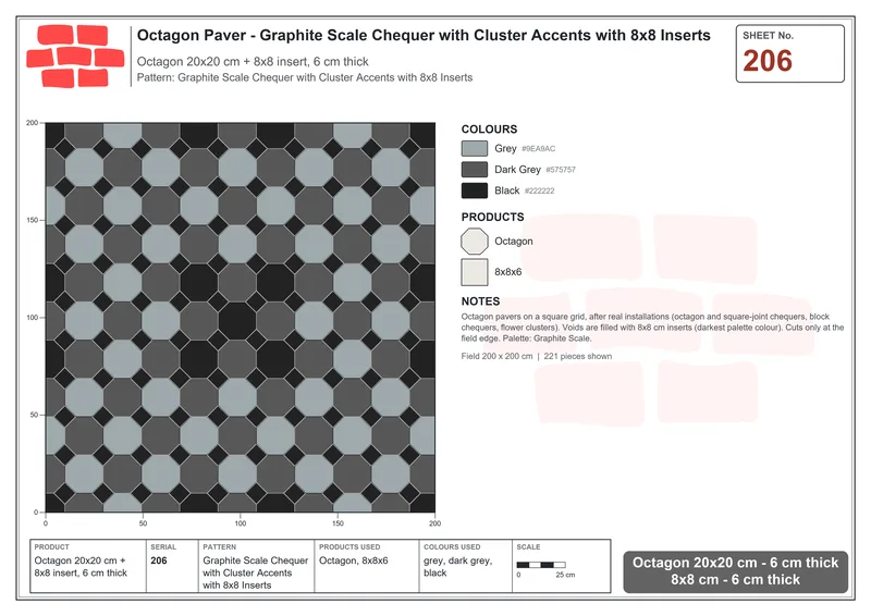 Interlock (Pasco) 20x20 cm · OCT-206 · Graphite Scale Chequer with Cluster Accents with 8x8 Inserts · Laying plan