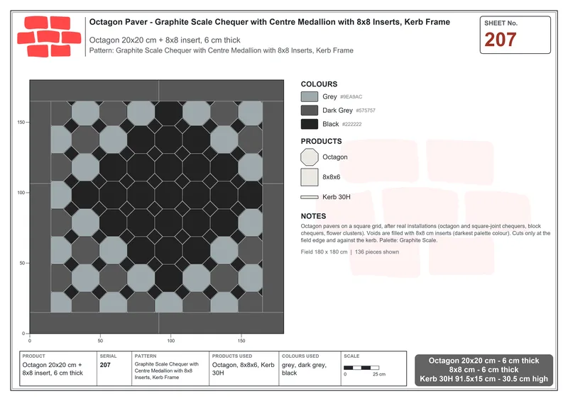 Interlock (Pasco) 20x20 cm · OCT-207 · Graphite Scale Chequer with Centre Medallion with 8x8 Inserts, Kerb Frame · Laying plan