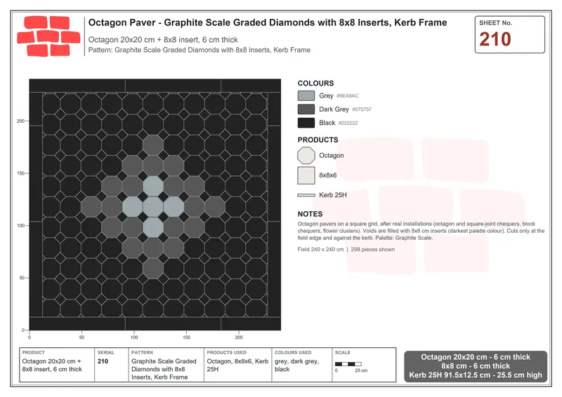 Interlock (Pasco) 20x20 cm · OCT-210 · Graphite Scale Graded Diamonds with 8x8 Inserts, Kerb Frame · Laying plan