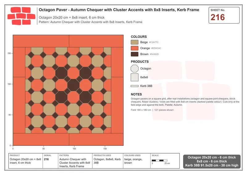 Interlock (Pasco) 20x20 cm · OCT-216 · Autumn Chequer with Cluster Accents with 8x8 Inserts, Kerb Frame · Laying plan