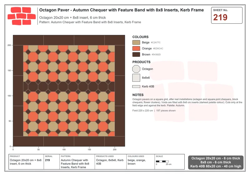Interlock (Pasco) 20x20 cm · OCT-219 · Autumn Chequer with Feature Band with 8x8 Inserts, Kerb Frame · Laying plan