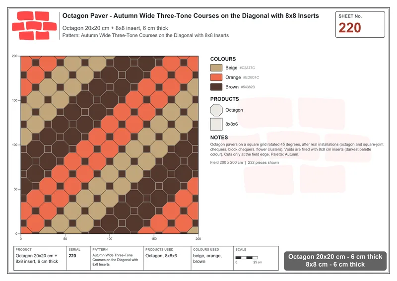 Interlock (Pasco) 20x20 cm · OCT-220 · Autumn Wide Three-Tone Courses on the Diagonal with 8x8 Inserts · Laying plan
