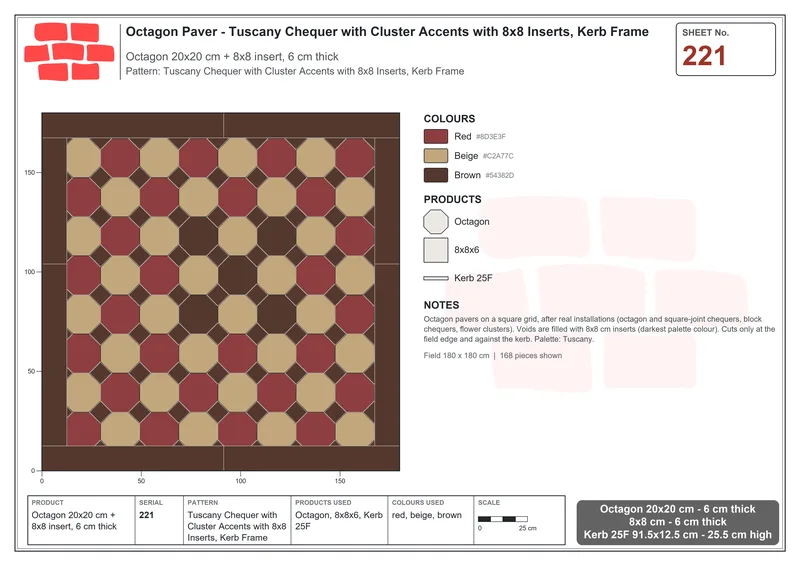 Interlock (Pasco) 20x20 cm · OCT-221 · Tuscany Chequer with Cluster Accents with 8x8 Inserts, Kerb Frame · Laying plan