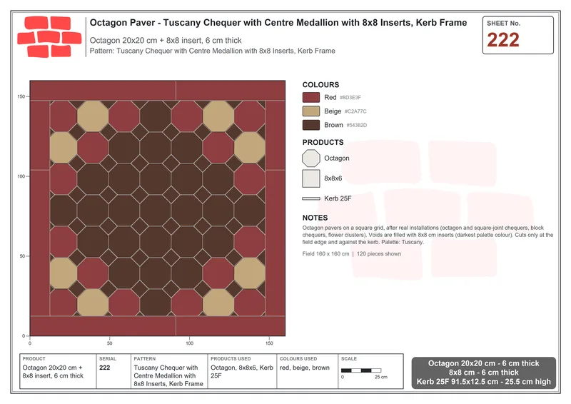 Interlock (Pasco) 20x20 cm · OCT-222 · Tuscany Chequer with Centre Medallion with 8x8 Inserts, Kerb Frame · Laying plan