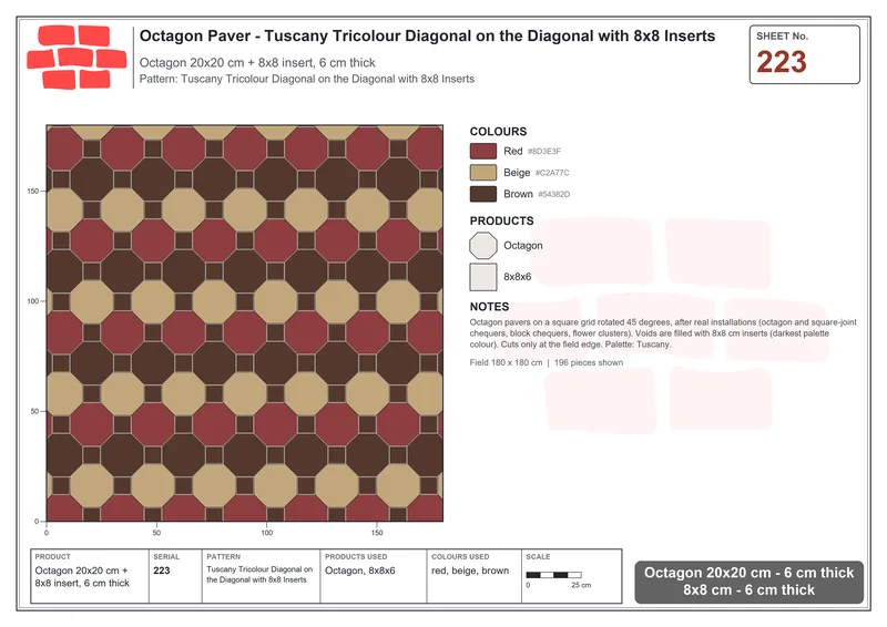 Interlock (Pasco) 20x20 cm · OCT-223 · Tuscany Tricolour Diagonal on the Diagonal with 8x8 Inserts · Laying plan