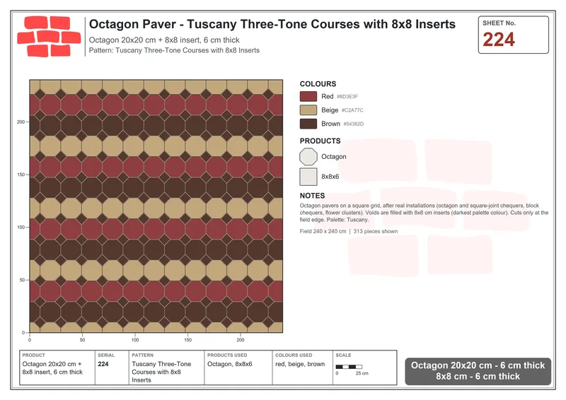 Interlock (Pasco) 20x20 cm · OCT-224 · Tuscany Three-Tone Courses with 8x8 Inserts · Laying plan
