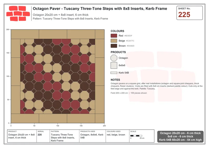 Interlock (Pasco) 20x20 cm · OCT-225 · Tuscany Three-Tone Steps with 8x8 Inserts, Kerb Frame · Laying plan