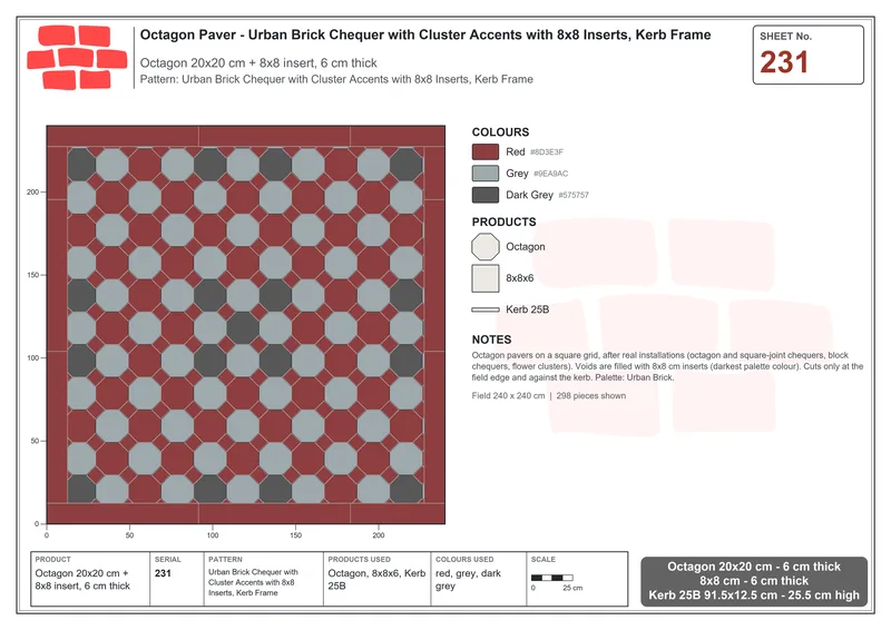 Interlock (Pasco) 20x20 cm · OCT-231 · Urban Brick Chequer with Cluster Accents with 8x8 Inserts, Kerb Frame · Laying plan