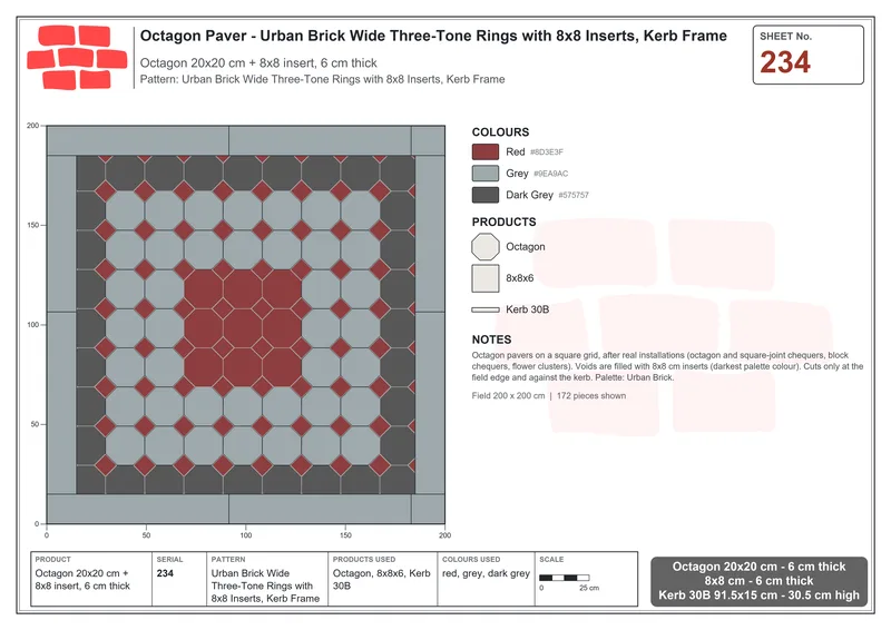 Interlock (Pasco) 20x20 cm · OCT-234 · Urban Brick Wide Three-Tone Rings with 8x8 Inserts, Kerb Frame · Laying plan