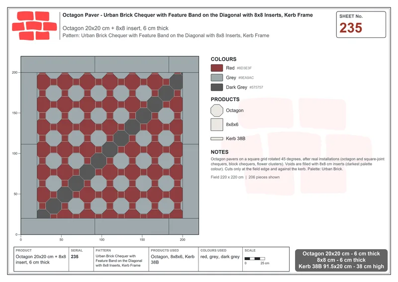 Interlock (Pasco) 20x20 cm · OCT-235 · Urban Brick Chequer with Feature Band on the Diagonal with 8x8 Inserts, Kerb Frame · Laying plan