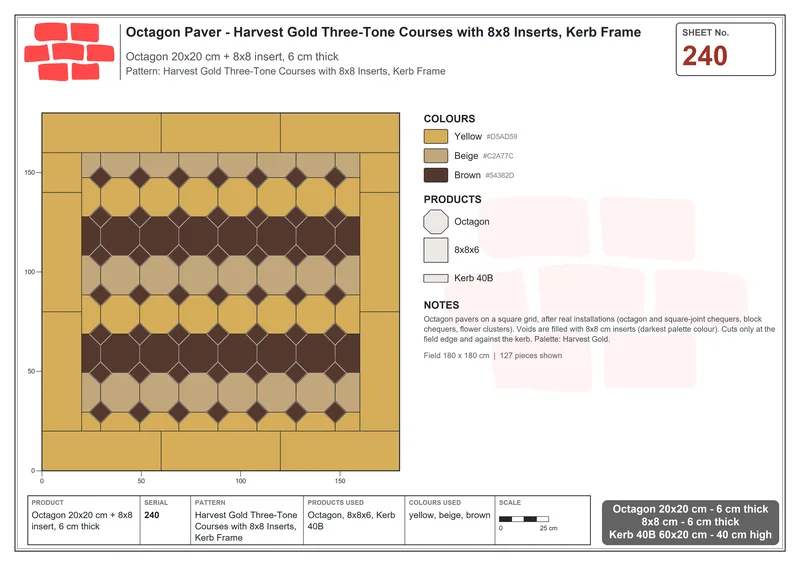 Interlock (Pasco) 20x20 cm · OCT-240 · Harvest Gold Three-Tone Courses with 8x8 Inserts, Kerb Frame · Laying plan