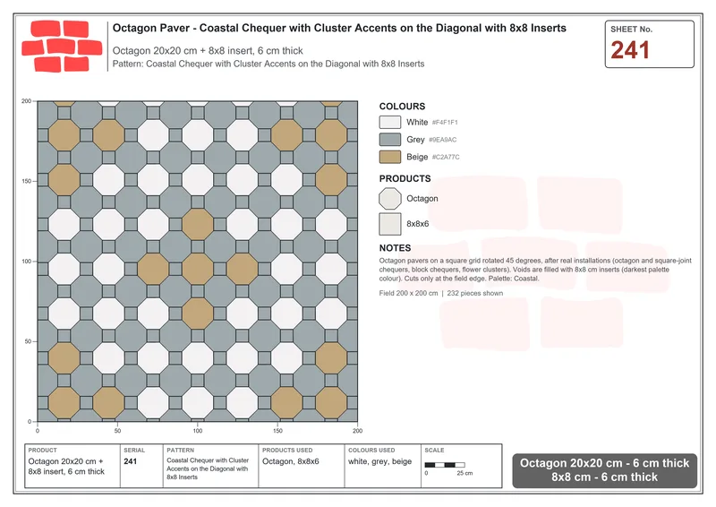 Interlock (Pasco) 20x20 cm · OCT-241 · Coastal Chequer with Cluster Accents on the Diagonal with 8x8 Inserts · Laying plan