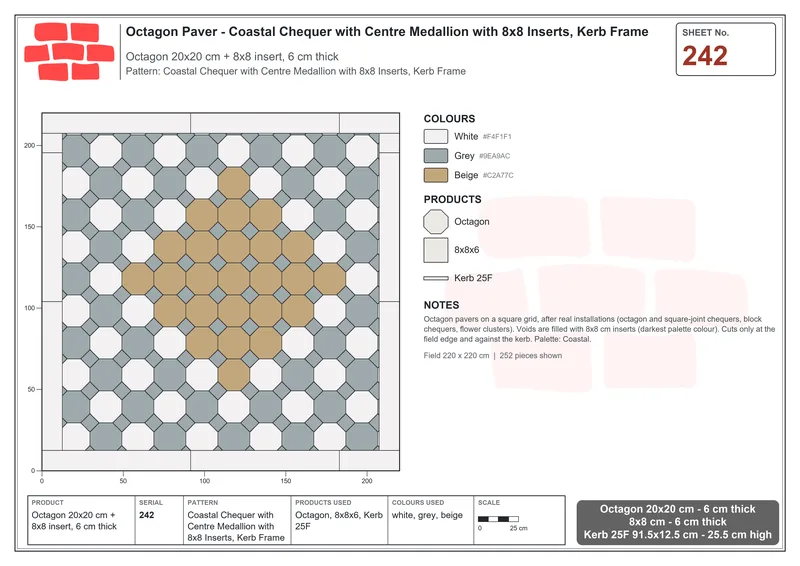 Interlock (Pasco) 20x20 cm · OCT-242 · Coastal Chequer with Centre Medallion with 8x8 Inserts, Kerb Frame · Laying plan