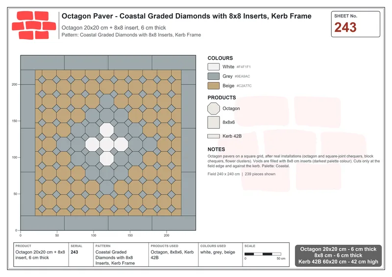 Interlock (Pasco) 20x20 cm · OCT-243 · Coastal Graded Diamonds with 8x8 Inserts, Kerb Frame · Laying plan