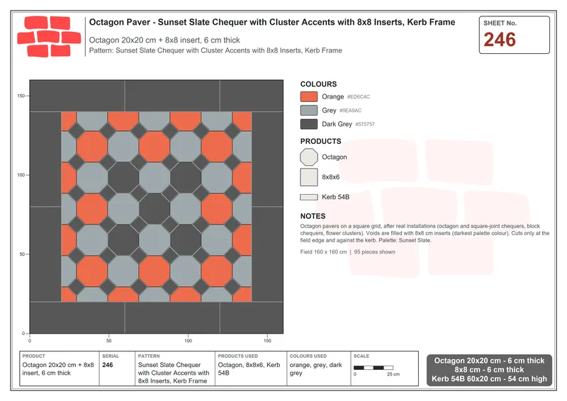 Interlock (Pasco) 20x20 cm · OCT-246 · Sunset Slate Chequer with Cluster Accents with 8x8 Inserts, Kerb Frame · Laying plan