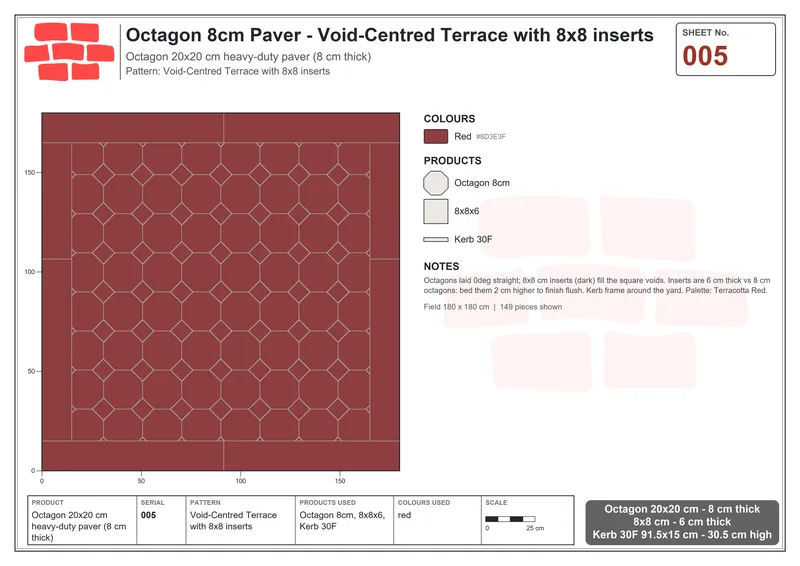 इंटरलॉक (पास्को) 20x20 सेमी · OCT8-005 · Void-Centred Terrace के साथ 8x8 इन्सर्ट · बिछाने का नक्शा