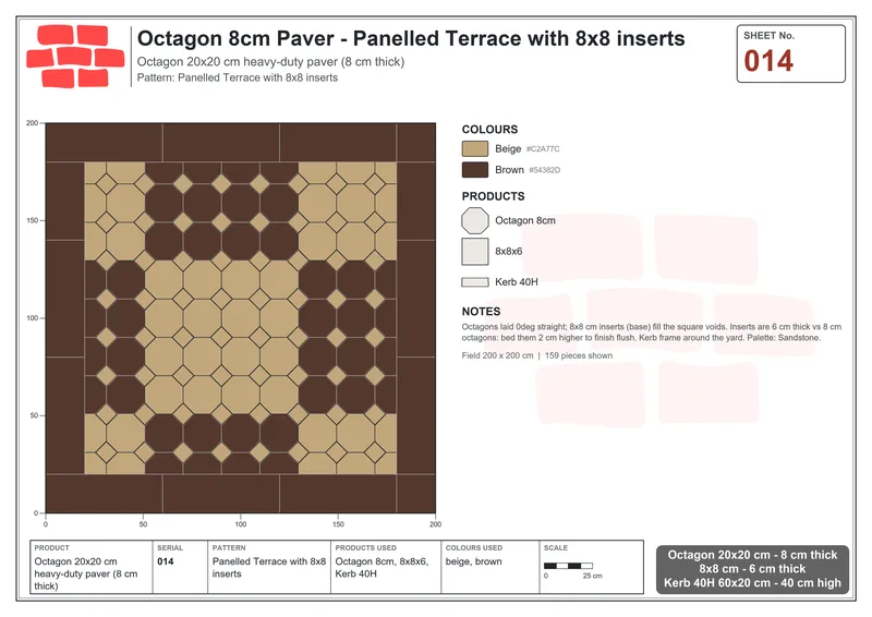 इंटरलॉक (पास्को) 20x20 सेमी · OCT8-014 · Panelled Terrace के साथ 8x8 इन्सर्ट · बिछाने का नक्शा