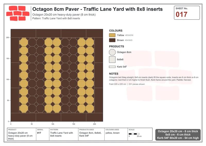 इंटरलॉक (पास्को) 20x20 सेमी · OCT8-017 · Traffic Lane Yard के साथ 8x8 इन्सर्ट · बिछाने का नक्शा