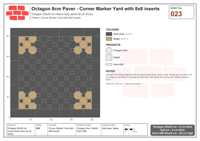 इंटरलॉक (पास्को) 20x20 सेमी · OCT8-023 · Corner Marker Yard के साथ 8x8 इन्सर्ट · बिछाने का नक्शा