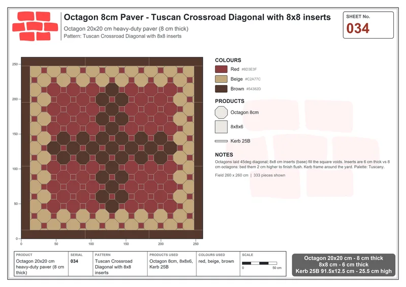 इंटरलॉक (पास्को) 20x20 सेमी · OCT8-034 · Tuscan Crossroad तिरछा के साथ 8x8 इन्सर्ट · बिछाने का नक्शा