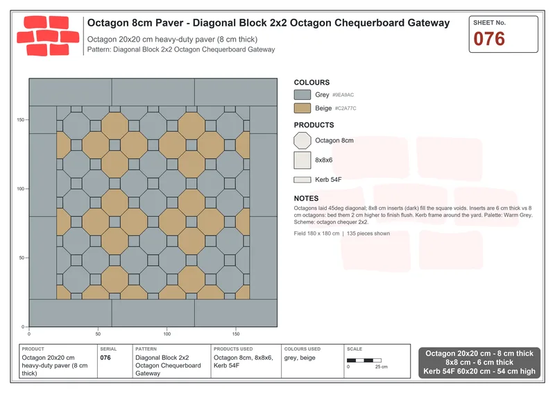 इंटरलॉक (पास्को) 20x20 सेमी · OCT8-076 · तिरछा ब्लॉक 2x2 अष्टभुज Chequerboard Gateway · बिछाने का नक्शा