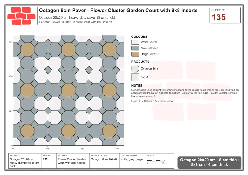 इंटरलॉक (पास्को) 20x20 सेमी · OCT8-135 · Flower Cluster Garden कोर्ट के साथ 8x8 इन्सर्ट · बिछाने का नक्शा