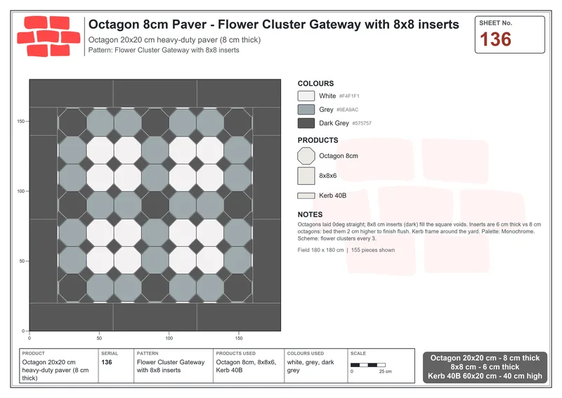 इंटरलॉक (पास्को) 20x20 सेमी · OCT8-136 · Flower Cluster Gateway के साथ 8x8 इन्सर्ट · बिछाने का नक्शा