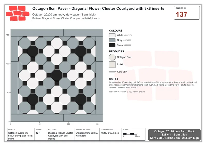 इंटरलॉक (पास्को) 20x20 सेमी · OCT8-137 · तिरछा Flower Cluster आँगन के साथ 8x8 इन्सर्ट · बिछाने का नक्शा