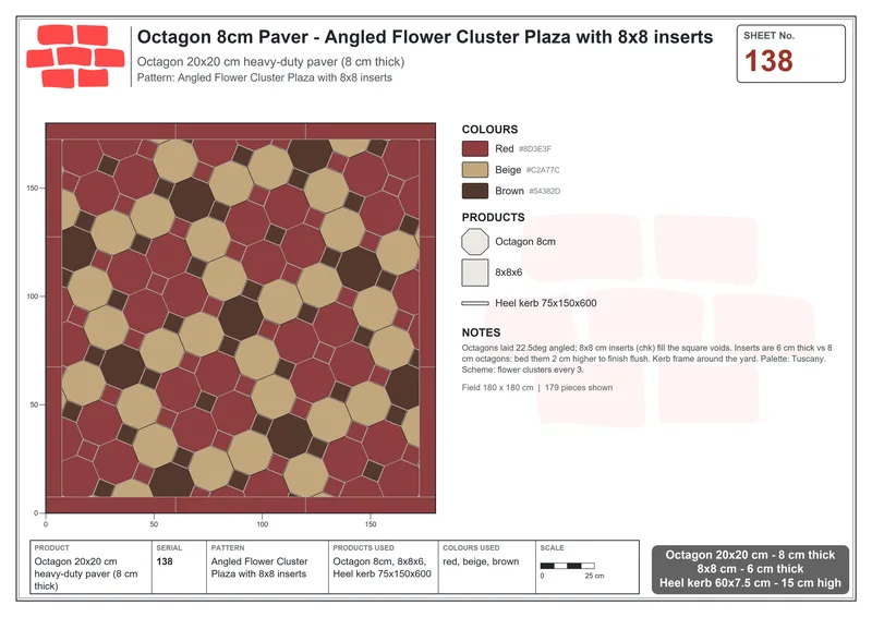 इंटरलॉक (पास्को) 20x20 सेमी · OCT8-138 · Angled Flower Cluster Plaza के साथ 8x8 इन्सर्ट · बिछाने का नक्शा