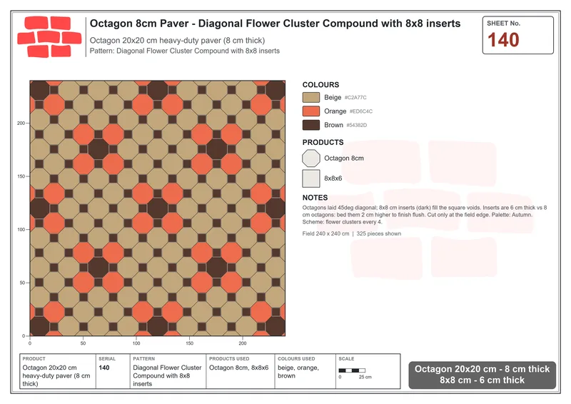 इंटरलॉक (पास्को) 20x20 सेमी · OCT8-140 · तिरछा Flower Cluster Compound के साथ 8x8 इन्सर्ट · बिछाने का नक्शा