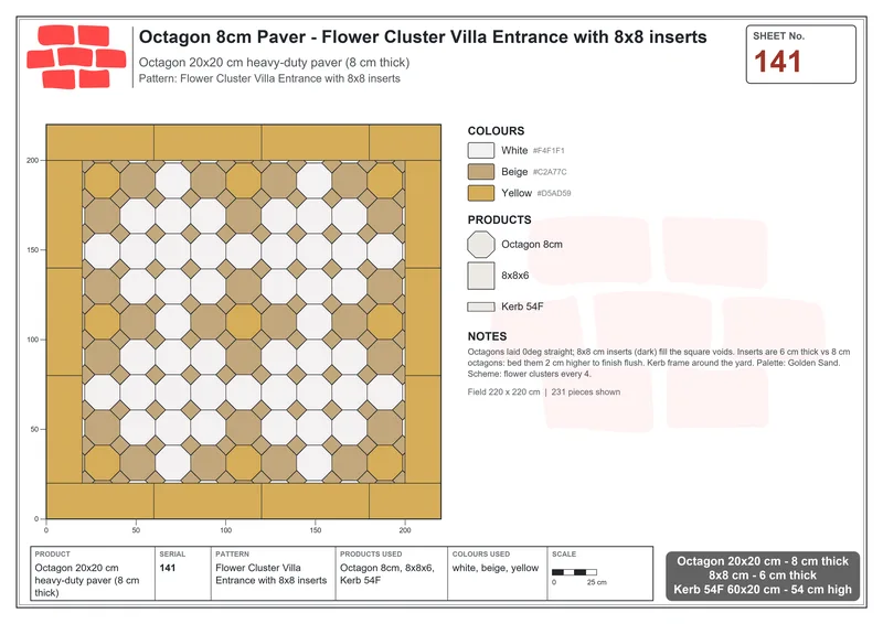 इंटरलॉक (पास्को) 20x20 सेमी · OCT8-141 · Flower Cluster Villa Entrance के साथ 8x8 इन्सर्ट · बिछाने का नक्शा