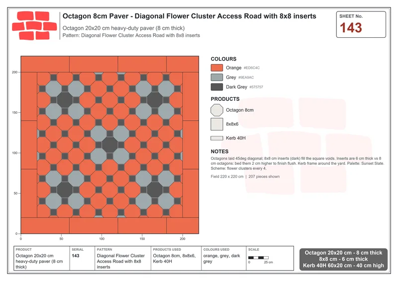 इंटरलॉक (पास्को) 20x20 सेमी · OCT8-143 · तिरछा Flower Cluster Access Road के साथ 8x8 इन्सर्ट · बिछाने का नक्शा
