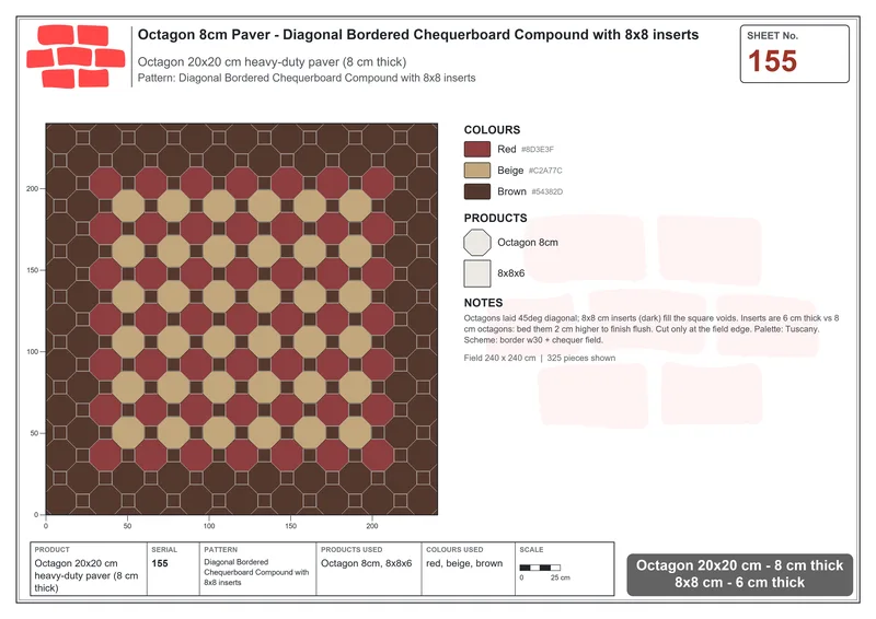 इंटरलॉक (पास्को) 20x20 सेमी · OCT8-155 · तिरछा बॉर्डर वाला Chequerboard Compound के साथ 8x8 इन्सर्ट · बिछाने का नक्शा