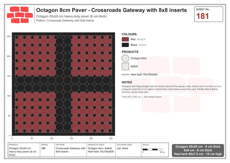 इंटरलॉक (पास्को) 20x20 सेमी · OCT8-181 · Crossroads Gateway के साथ 8x8 इन्सर्ट · बिछाने का नक्शा