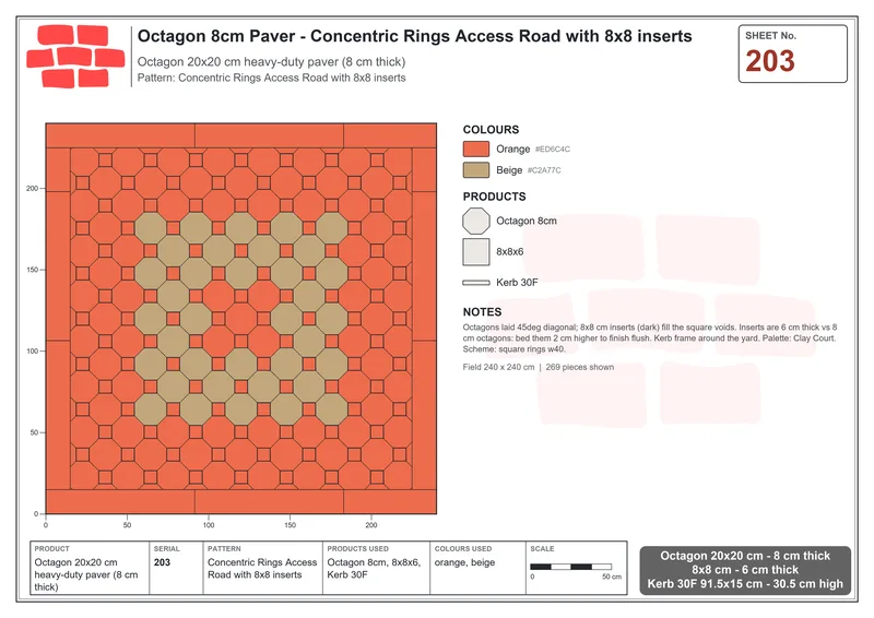 Interlock (Pasco) 20x20 cm · OCT8-203 · Concentric Rings Access Road with 8x8 inserts · Laying plan