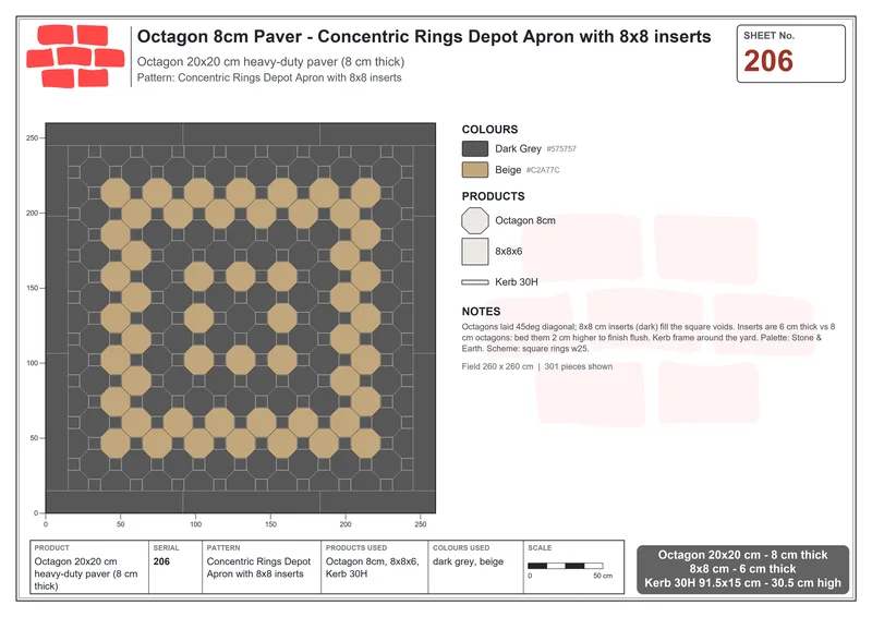 Interlock (Pasco) 20x20 cm · OCT8-206 · Concentric Rings Depot Apron with 8x8 inserts · Laying plan