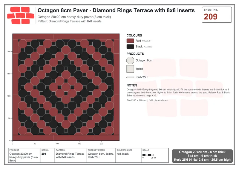 Interlock (Pasco) 20x20 cm · OCT8-209 · Diamond Rings Terrace with 8x8 inserts · Laying plan