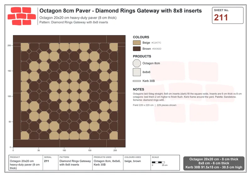Interlock (Pasco) 20x20 cm · OCT8-211 · Diamond Rings Gateway with 8x8 inserts · Laying plan