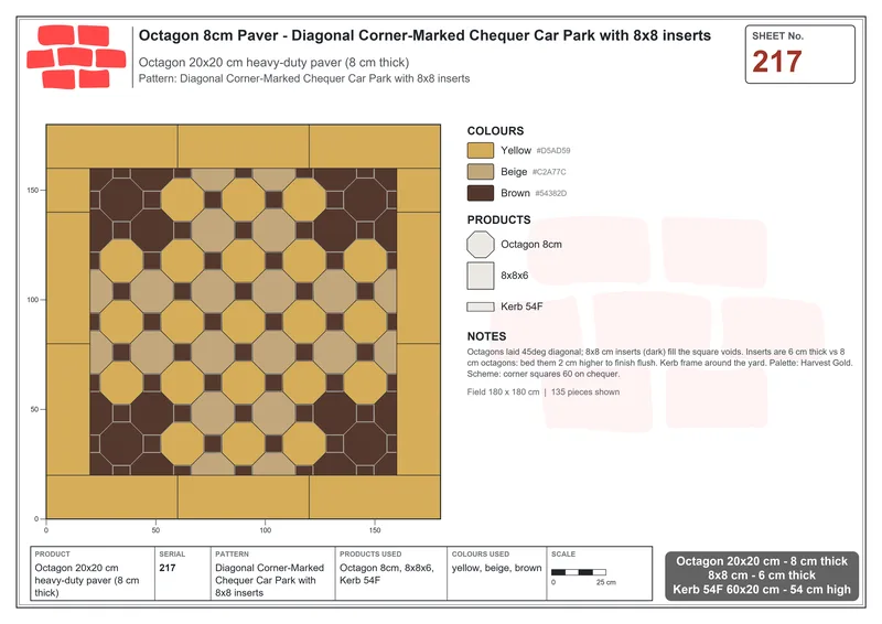 Interlock (Pasco) 20x20 cm · OCT8-217 · Diagonal Corner-Marked Chequer Car Park with 8x8 inserts · Laying plan