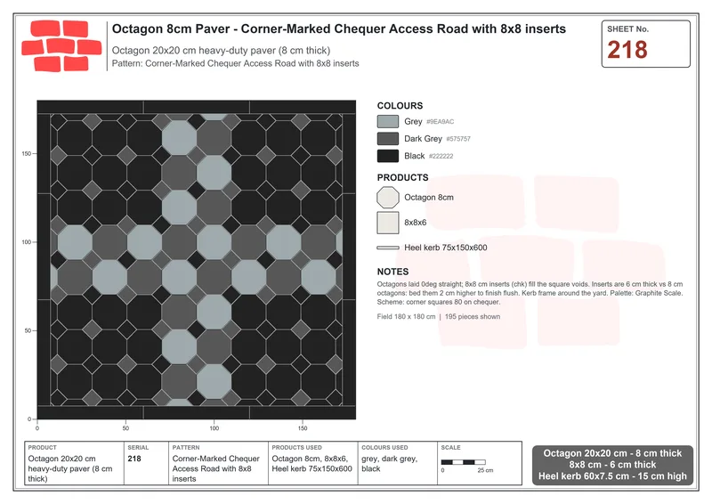 इंटरलॉक (पास्को) 20x20 सेमी · OCT8-218 · Corner-Marked Chequer Access Road के साथ 8x8 इन्सर्ट · बिछाने का नक्शा