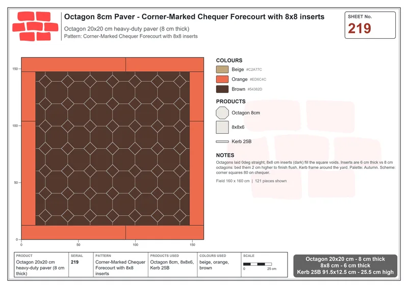 इंटरलॉक (पास्को) 20x20 सेमी · OCT8-219 · Corner-Marked Chequer Forecourt के साथ 8x8 इन्सर्ट · बिछाने का नक्शा