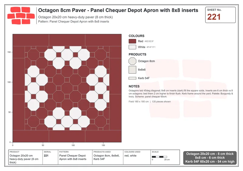 Interlock (Pasco) 20x20 cm · OCT8-221 · Panel Chequer Depot Apron with 8x8 inserts · Laying plan