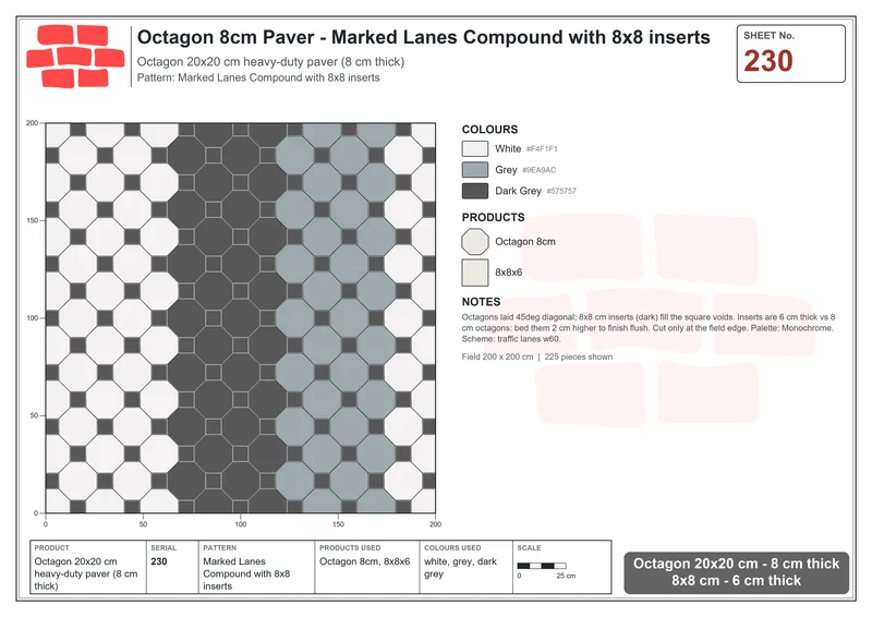 इंटरलॉक (पास्को) 20x20 सेमी · OCT8-230 · Marked Lanes Compound के साथ 8x8 इन्सर्ट · बिछाने का नक्शा