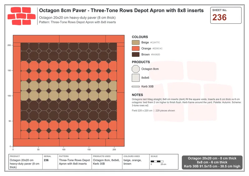 Interlock (Pasco) 20x20 cm · OCT8-236 · Three-Tone Rows Depot Apron with 8x8 inserts · Laying plan