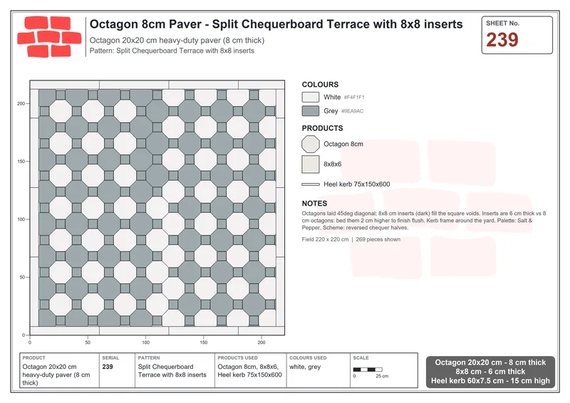 Interlock (Pasco) 20x20 cm · OCT8-239 · Split Chequerboard Terrace with 8x8 inserts · Laying plan