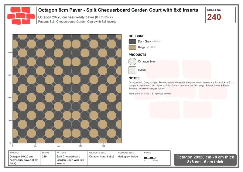 Interlock (Pasco) 20x20 cm · OCT8-240 · Split Chequerboard Garden Court with 8x8 inserts · Laying plan