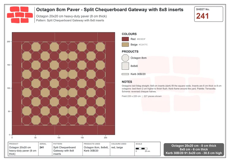 Interlock (Pasco) 20x20 cm · OCT8-241 · Split Chequerboard Gateway with 8x8 inserts · Laying plan