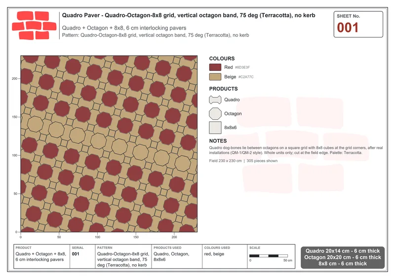 Interlock (Pasco) 20x14 cm · QUA-001 · Quadro-Octagon-8x8 grid, vertical octagon band, 75 deg (Terracotta), no kerb · Laying plan