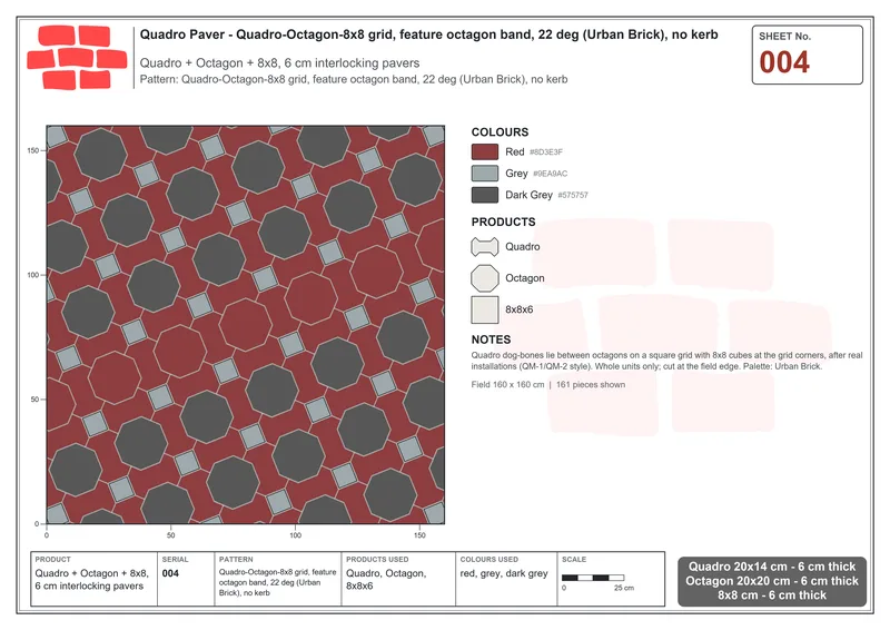 Interlock (Pasco) · Quadro · QUA-004